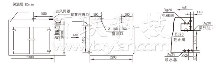 熱風循環烘箱結構示意圖 熱風循環烘箱結構示意圖